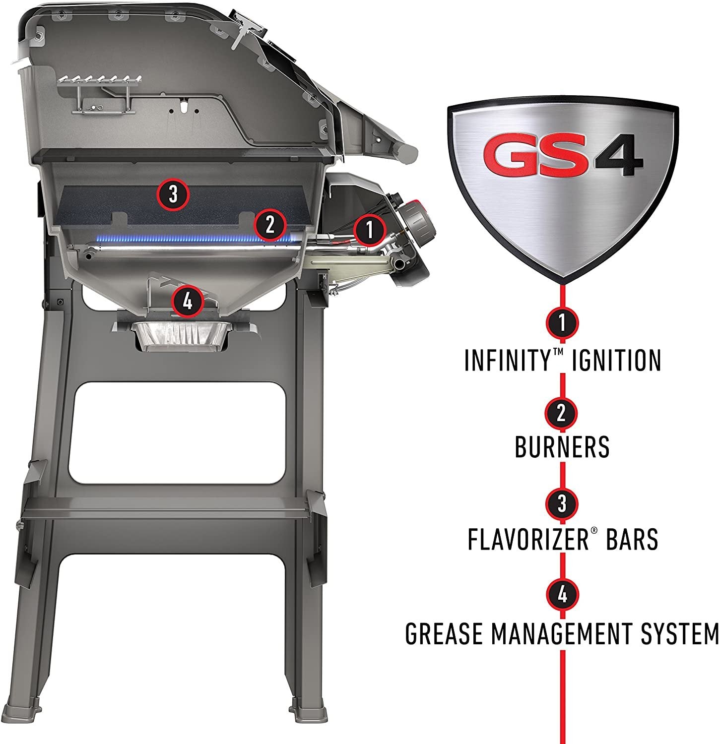 Black 3-Burner Liquid Propane Grill Q83170