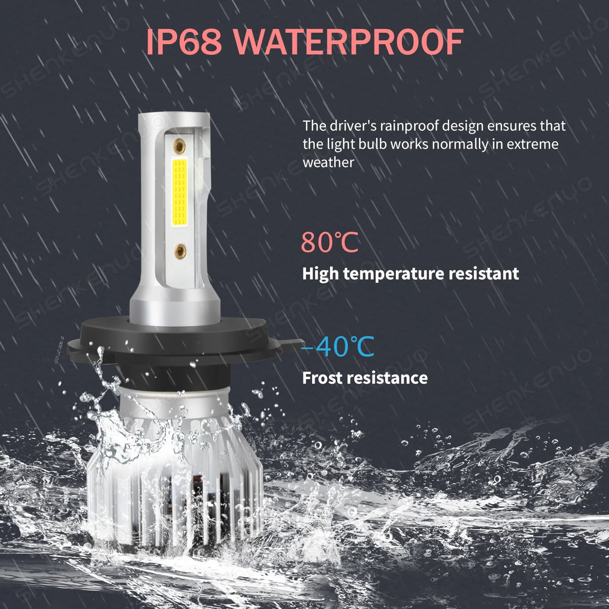 H4 High&Low Beam H11 Fog Light LED Headlight Bulbs 4pcs V155