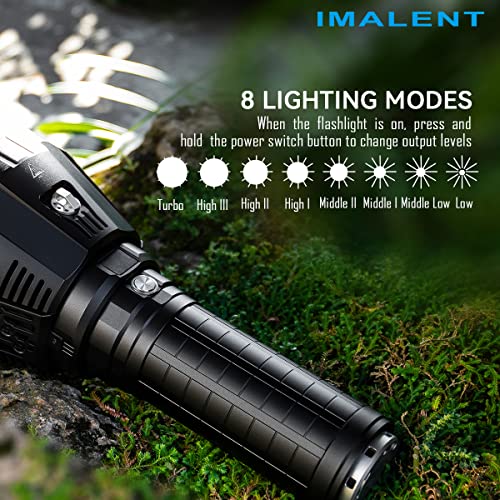 100,000 Lumens Rechargeable LED Flashlight with OLED Display F45434