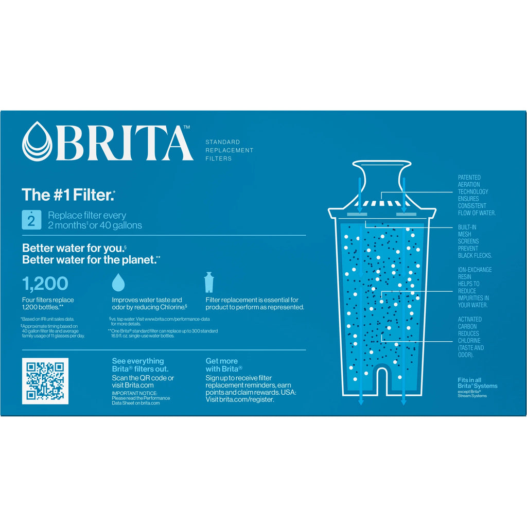 White 4 Replacement Water Filters A9122