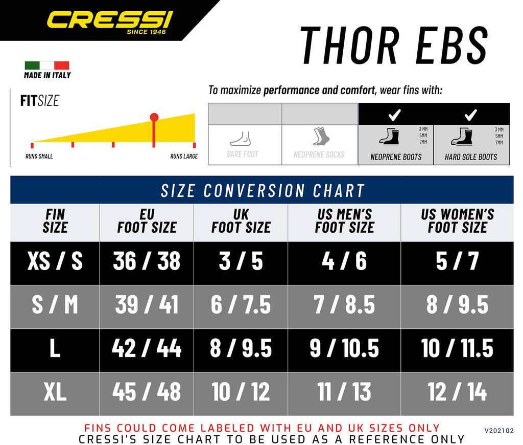 Thor EBS Fins F2033
