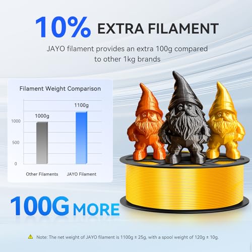 PLA Silk Filament Bundle Multicolor 1.75mm 250g Spool 8 Rolls 2kg A6410