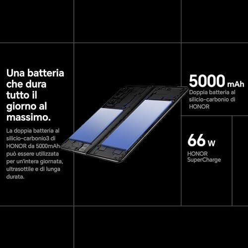 Midnight Black 5G Smartphone 512GB ROM 16GB RAM Dual SIM E8037