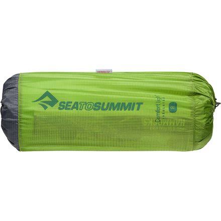 Comfort Light Insulated Mat A7767