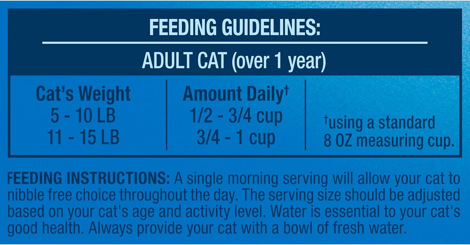 12 lb Dry Cat Food with Chicken, Beef & Salmon Flavors D8968