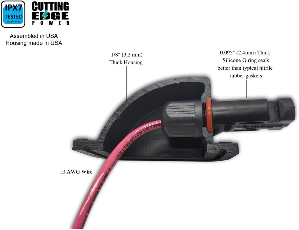 2ft 4 Ports Cable Wire Entry Housing for Solar Panels W13633