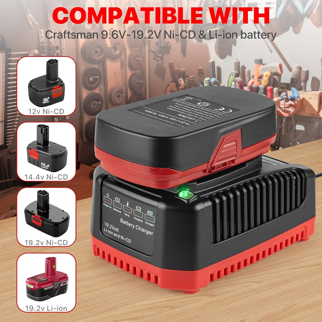 2Pack 19.2V 4.0Ah Replacement Battery and Charger Kit A71357