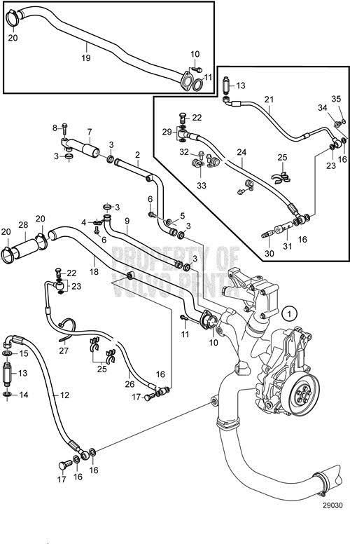 Cooling Hose D933