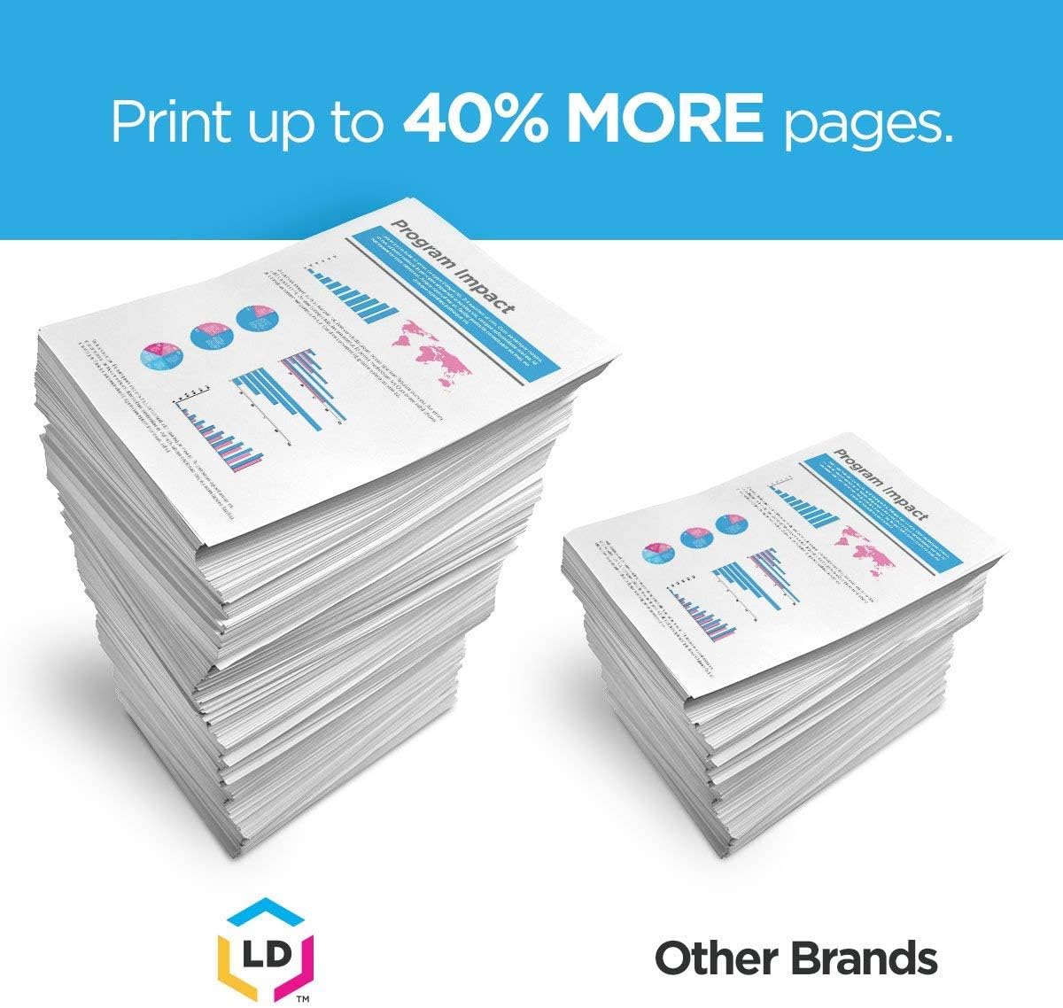 Black 3-Pack High Yield Ink Cartridge T19644