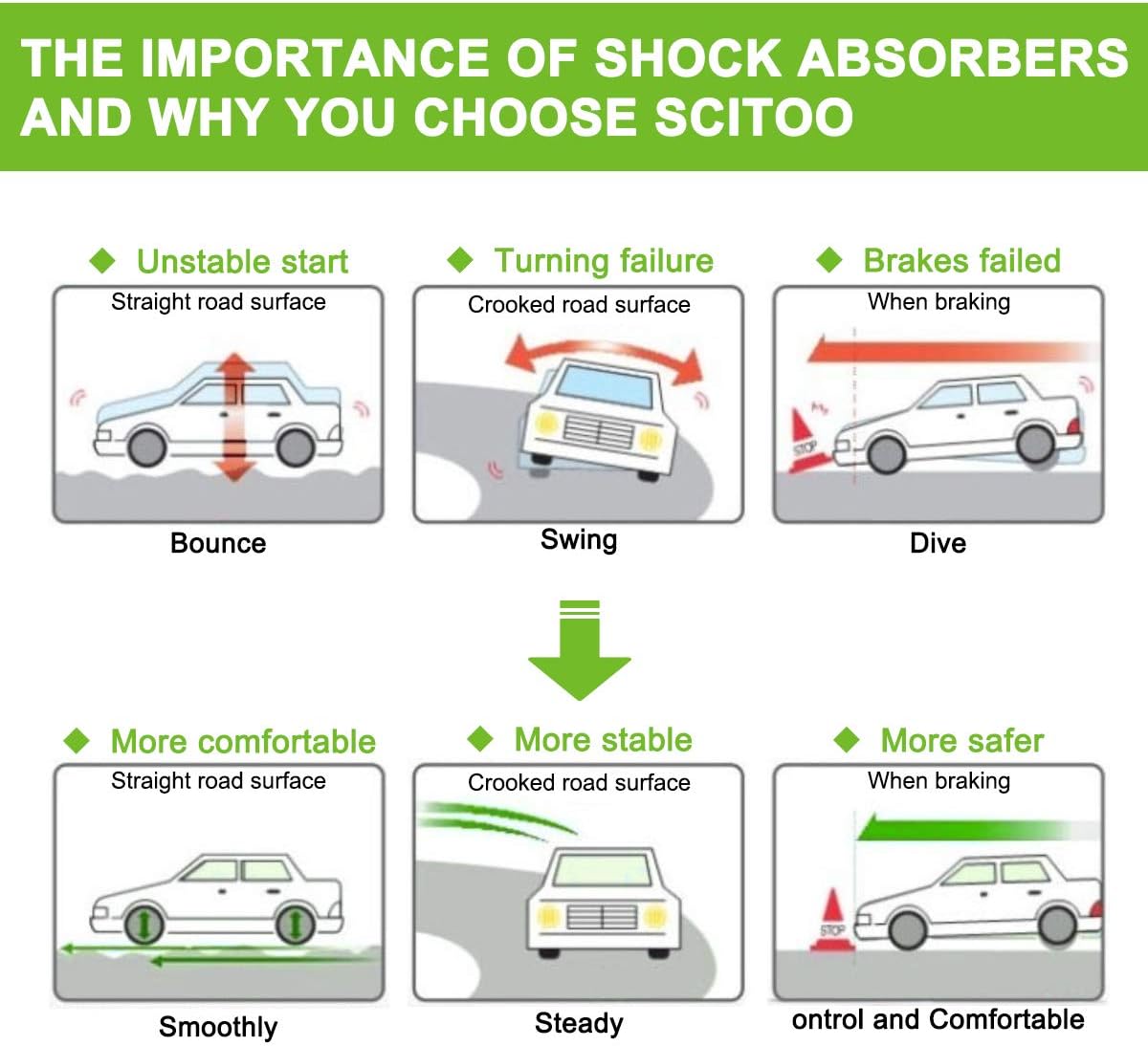 Shocks Absorbers and Struts for Ford Escape E794901