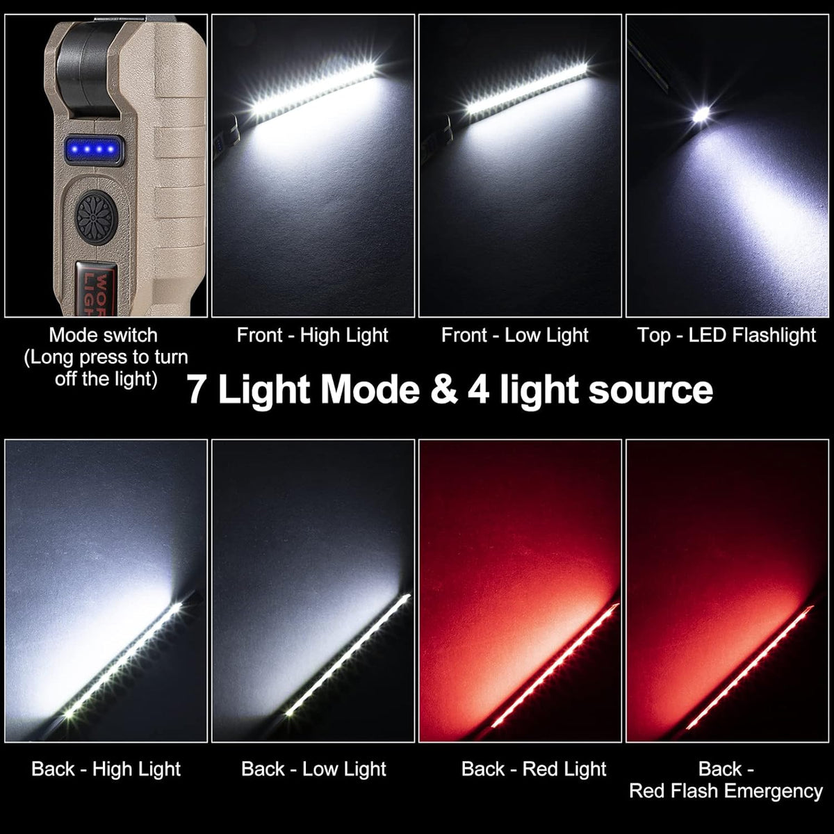 Rechargeable Foldable LED Work Light with Magnetic Base N6232