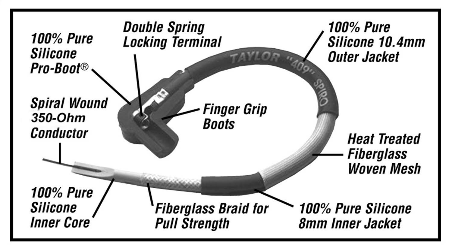 Red 10.4mm Ignition Wire Set R449