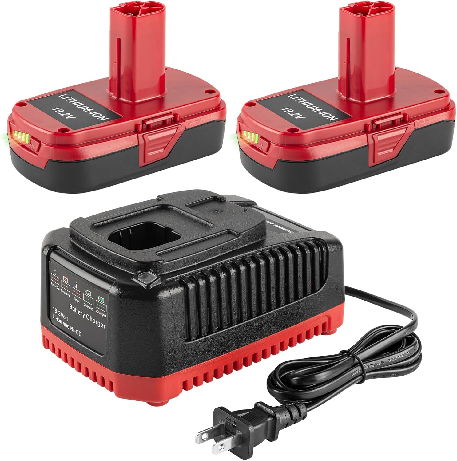 2Pack 19.2V 4.0Ah Replacement Battery and Charger Kit A71357