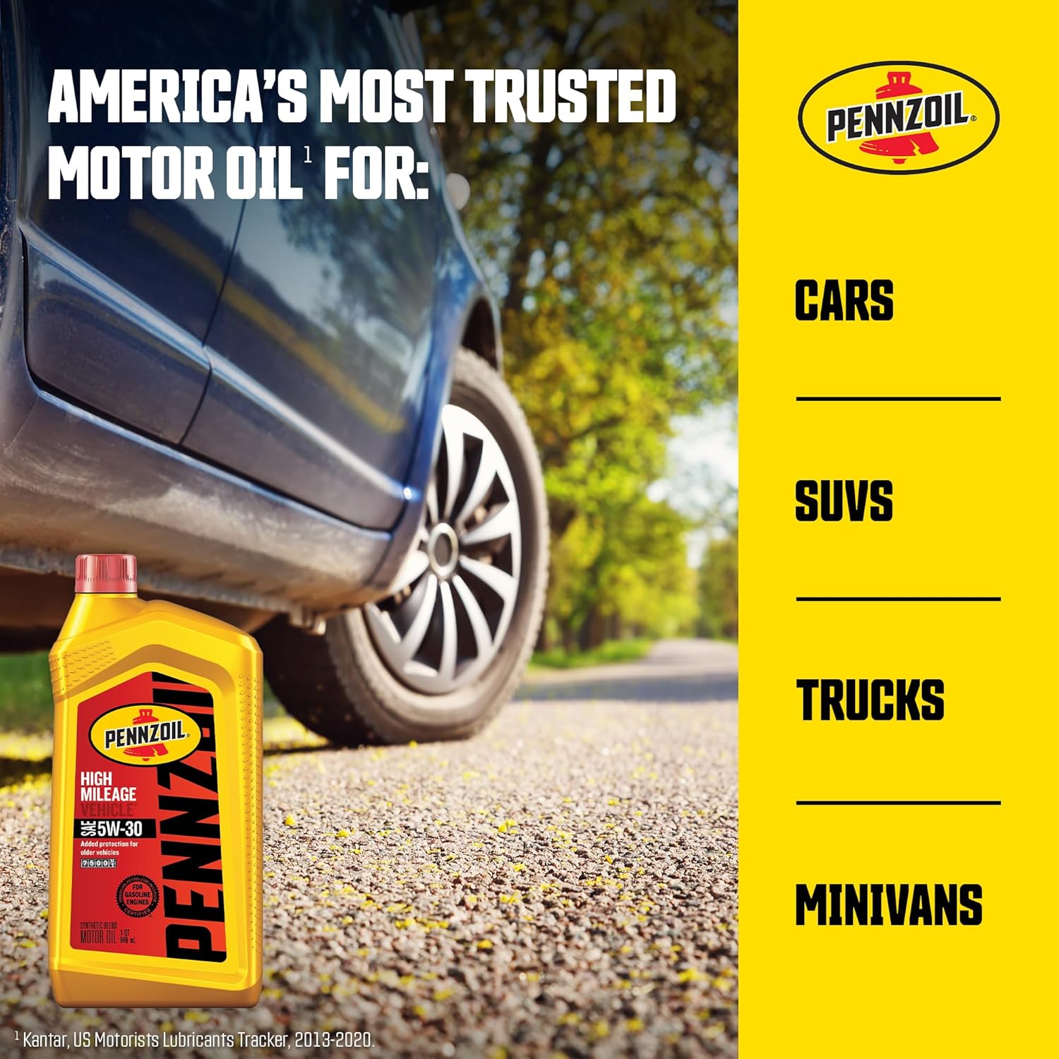 High Mileage Synthetic Blend 5W-30 Motor Oil (1-Quart, Pack of 2) I7316