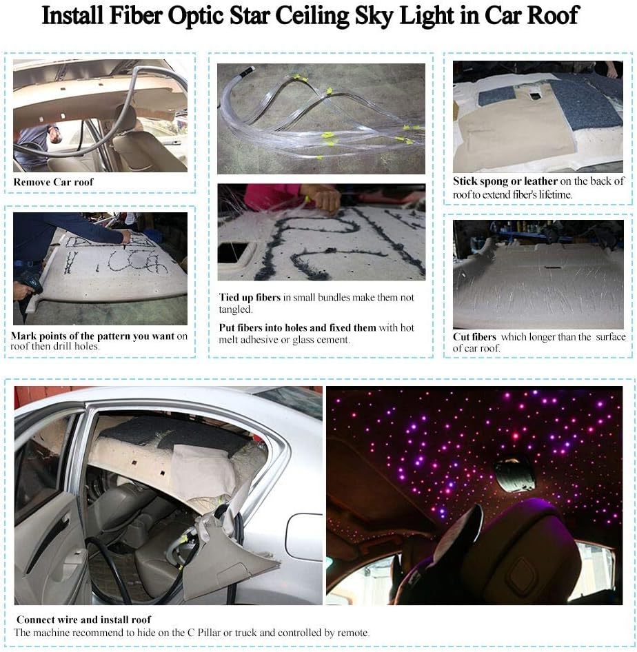 32W RGBW Twinkle Fiber Optic Lights Kit with 800pcs 16.4ft/5m Mixed Dia. Optical Fiber Cable and Crystals W4519