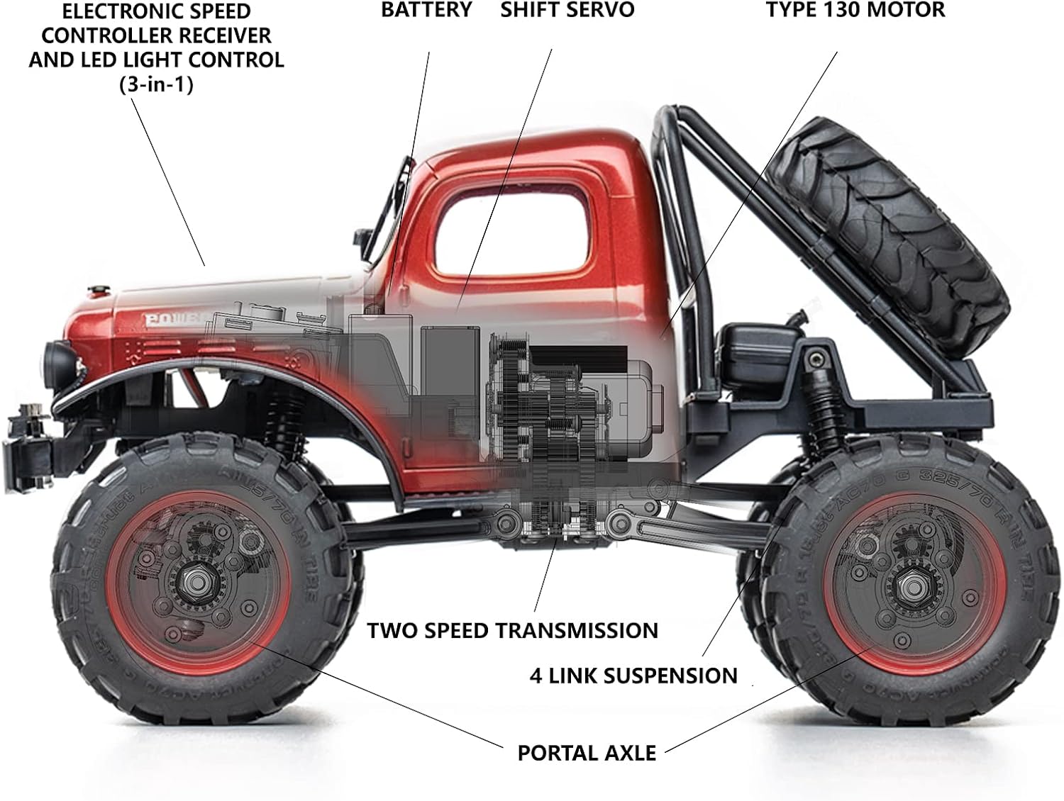 1/24 Scale 4WD RC Crawler Car (Red) I29386