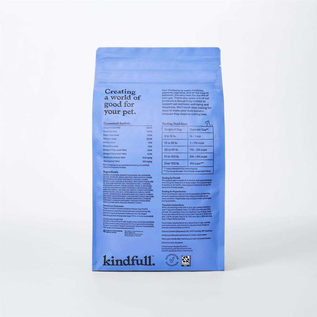 Chicken and Salmon Recipe Dry Dog Food Y333949