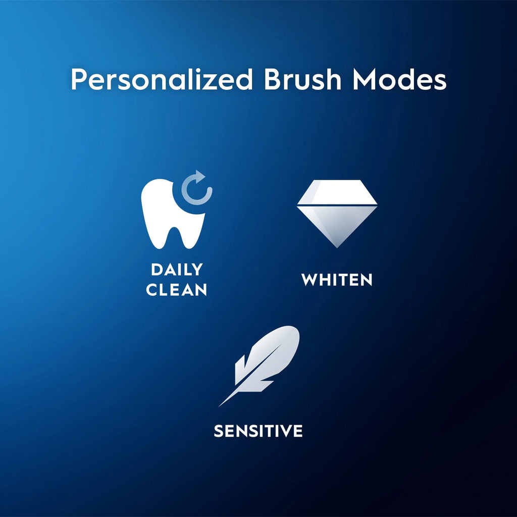 Electric Toothbrush and Charger J8471