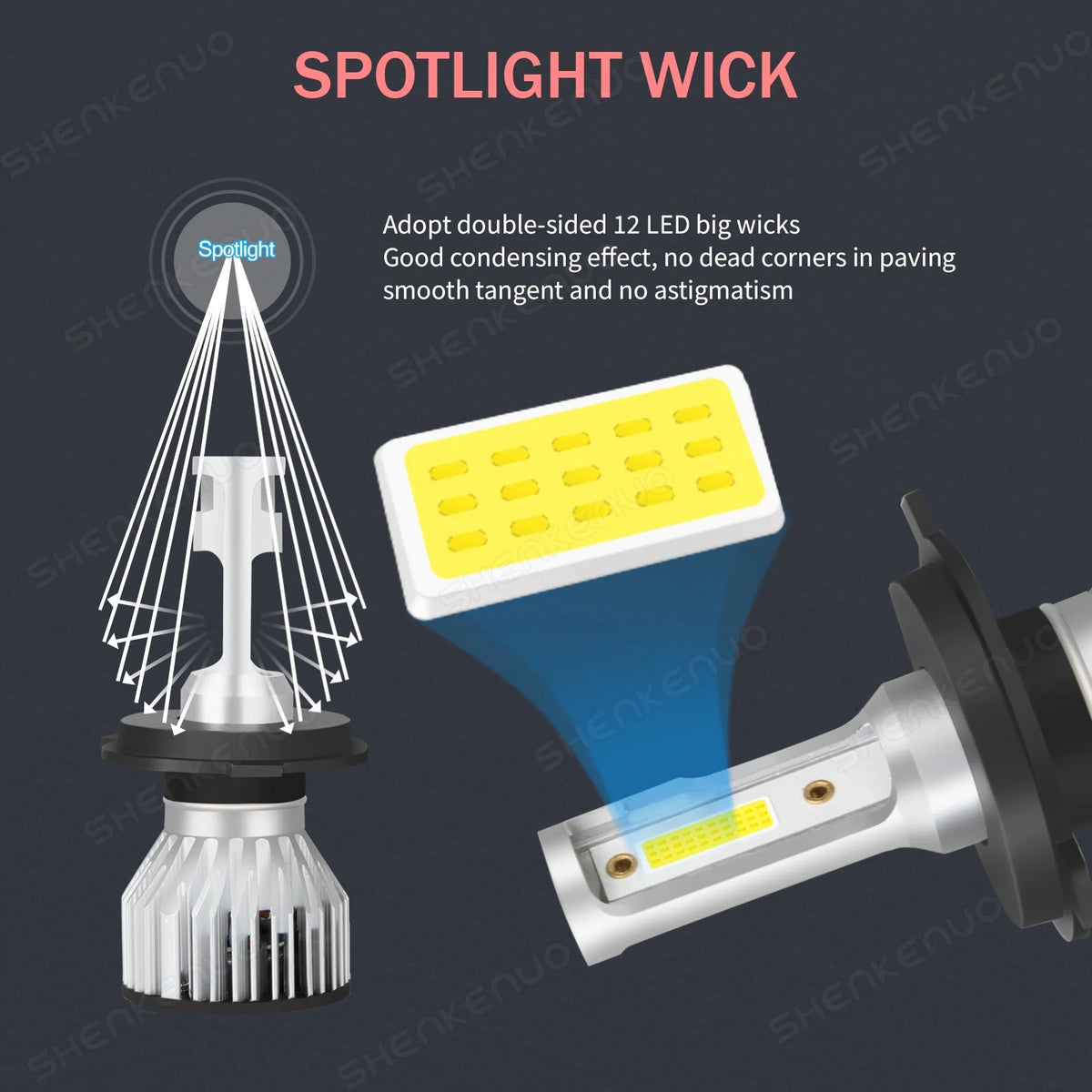 H4 High&Low Beam H11 Fog Light LED Headlight Bulbs 4pcs V155