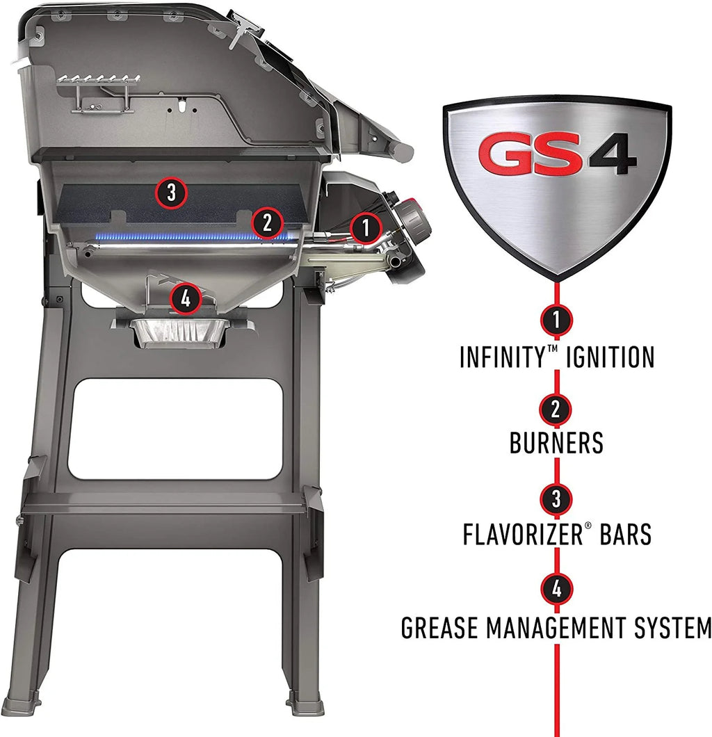 Black 3-Burner Liquid Propane Grill Q83170