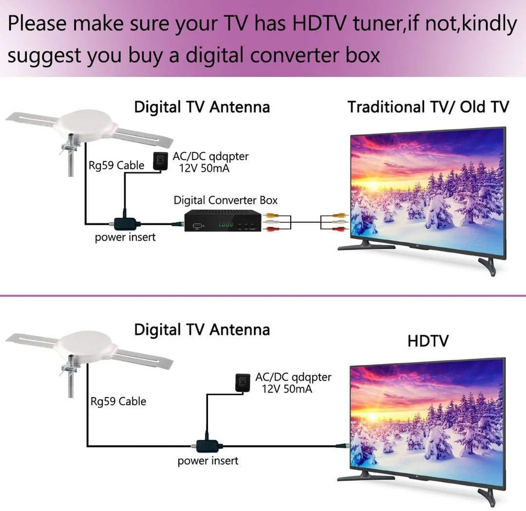 Omni-directional Outdoor TV Antenna HD TV 4K 360 Degree F71415