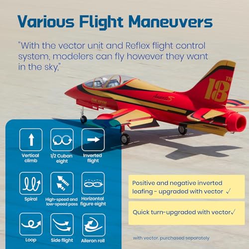 90mm EDF Sport Jet RC Airplane PNP B677138