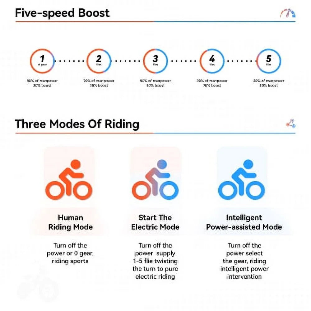 Electric Bike 20" x 4.0 with 750W Brushless Motor 48V 14Ah Removable Battery H71749