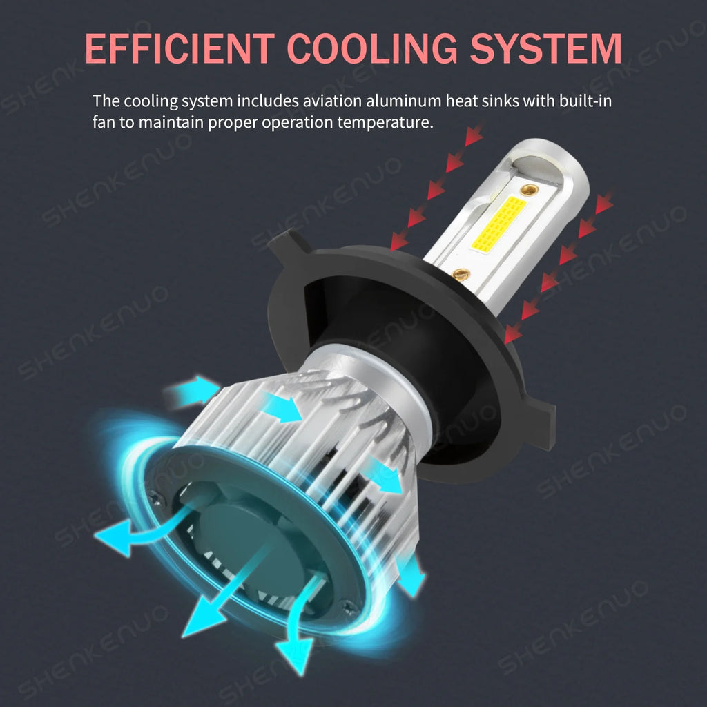 H4 High&Low Beam H11 Fog Light LED Headlight Bulbs 4pcs V155