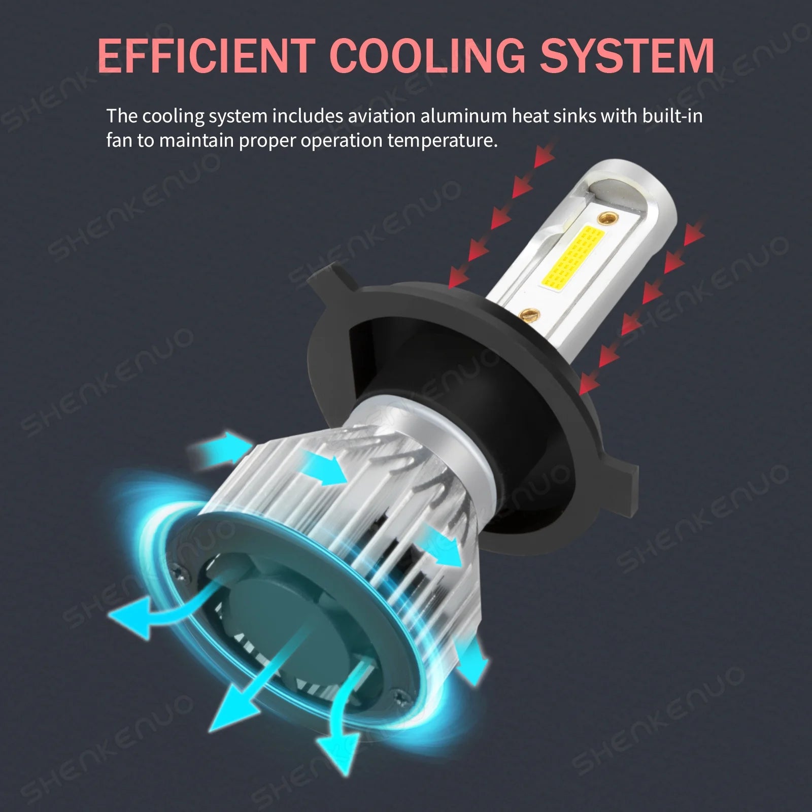 H4 High&Low Beam H11 Fog Light LED Headlight Bulbs 4pcs V155