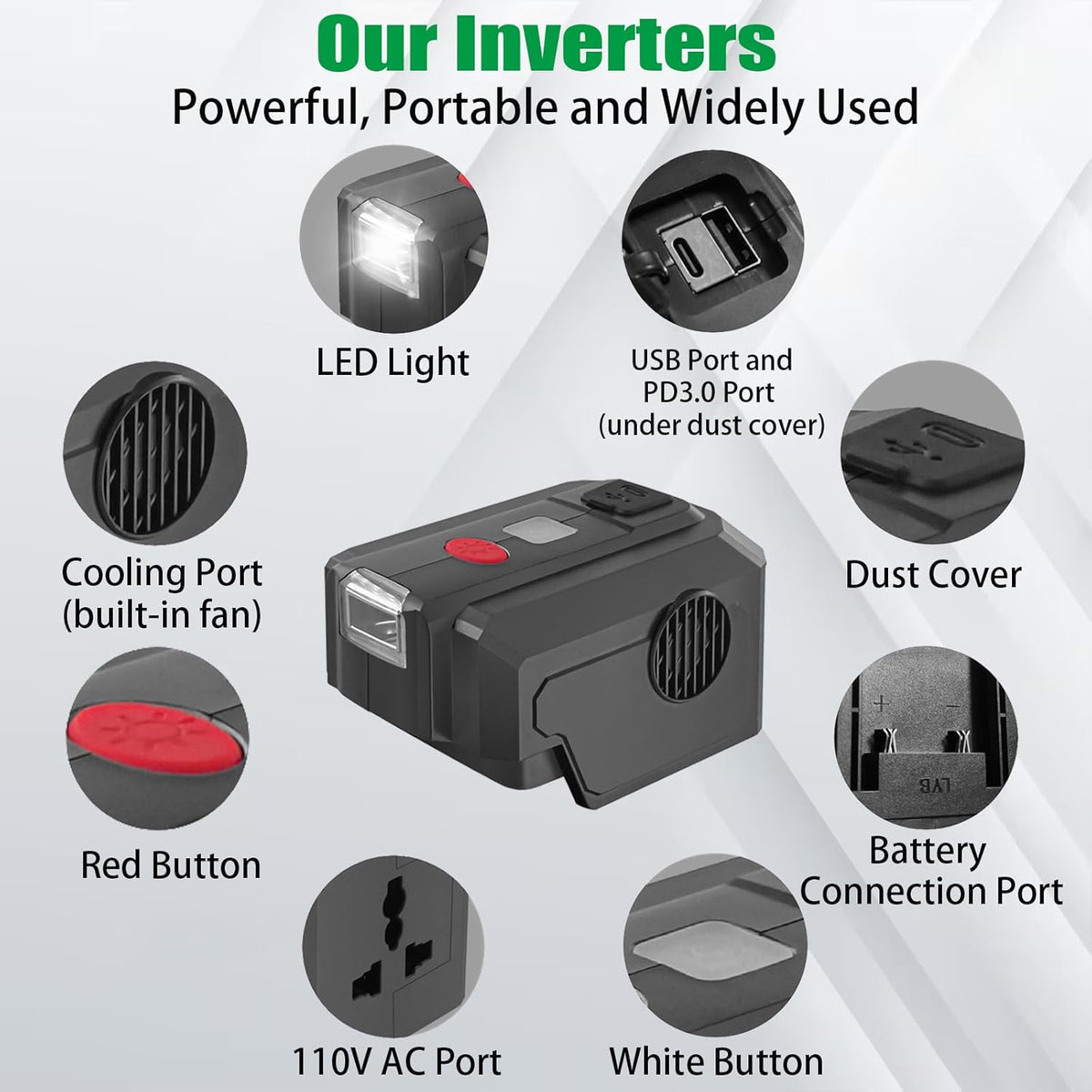 Portable Power Inverter Generator for 40V Lithium Battery X99946