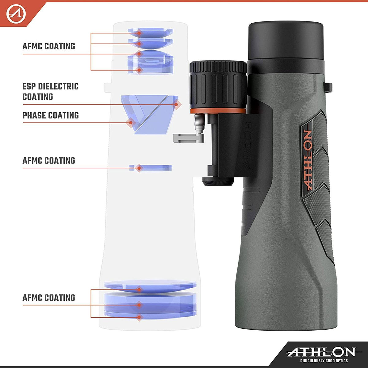 8x42 HD Binocular G499