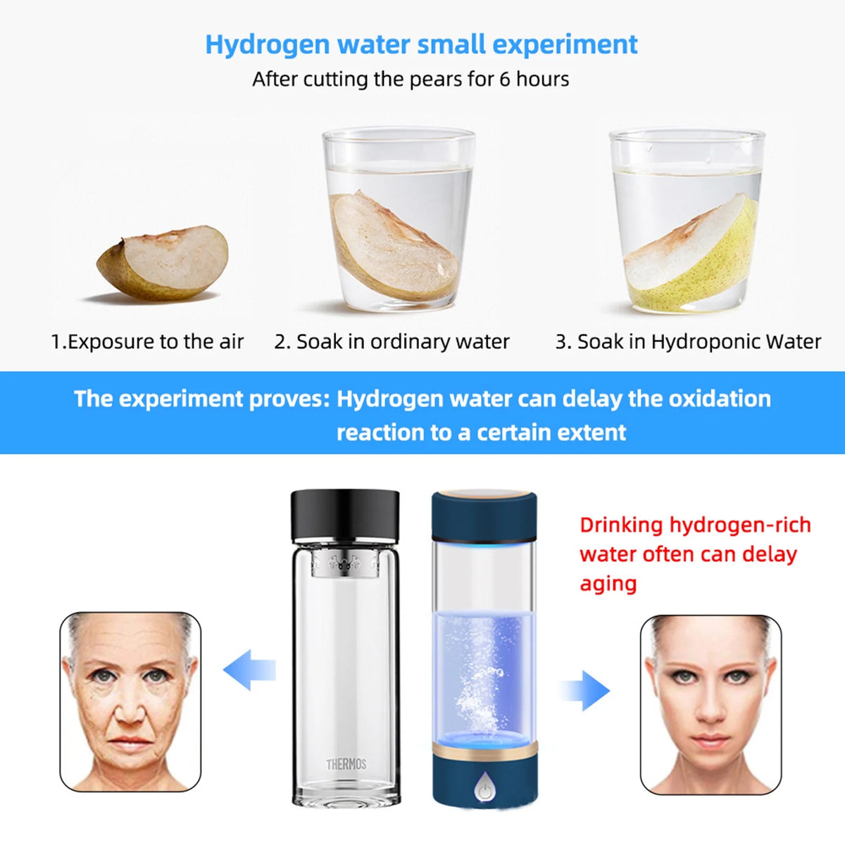 420ml Rechargeable Glass Hydrogen Water Bottle Y901147