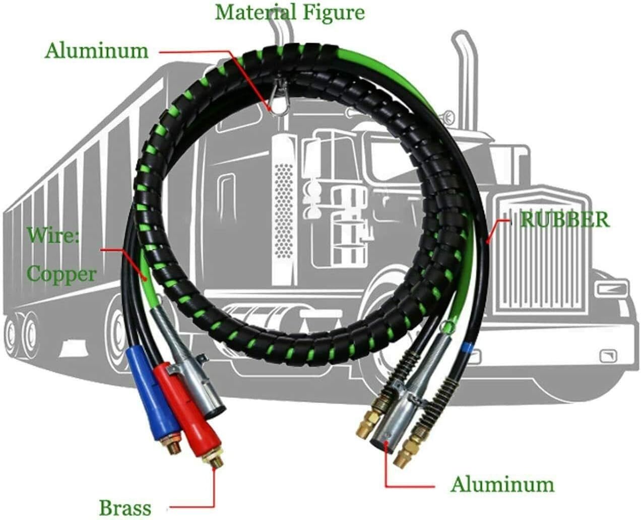 12 Ft 3-in-1 ABS Electrical and Rubber Air Line Hose Assemblies W486
