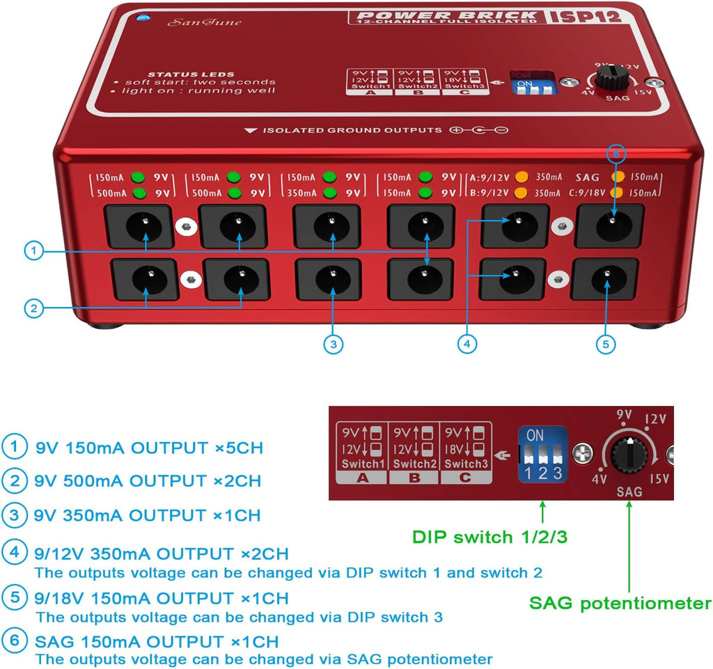 12 DC Outputs Fully Isolated Guitar Pedal Power Supply M20767