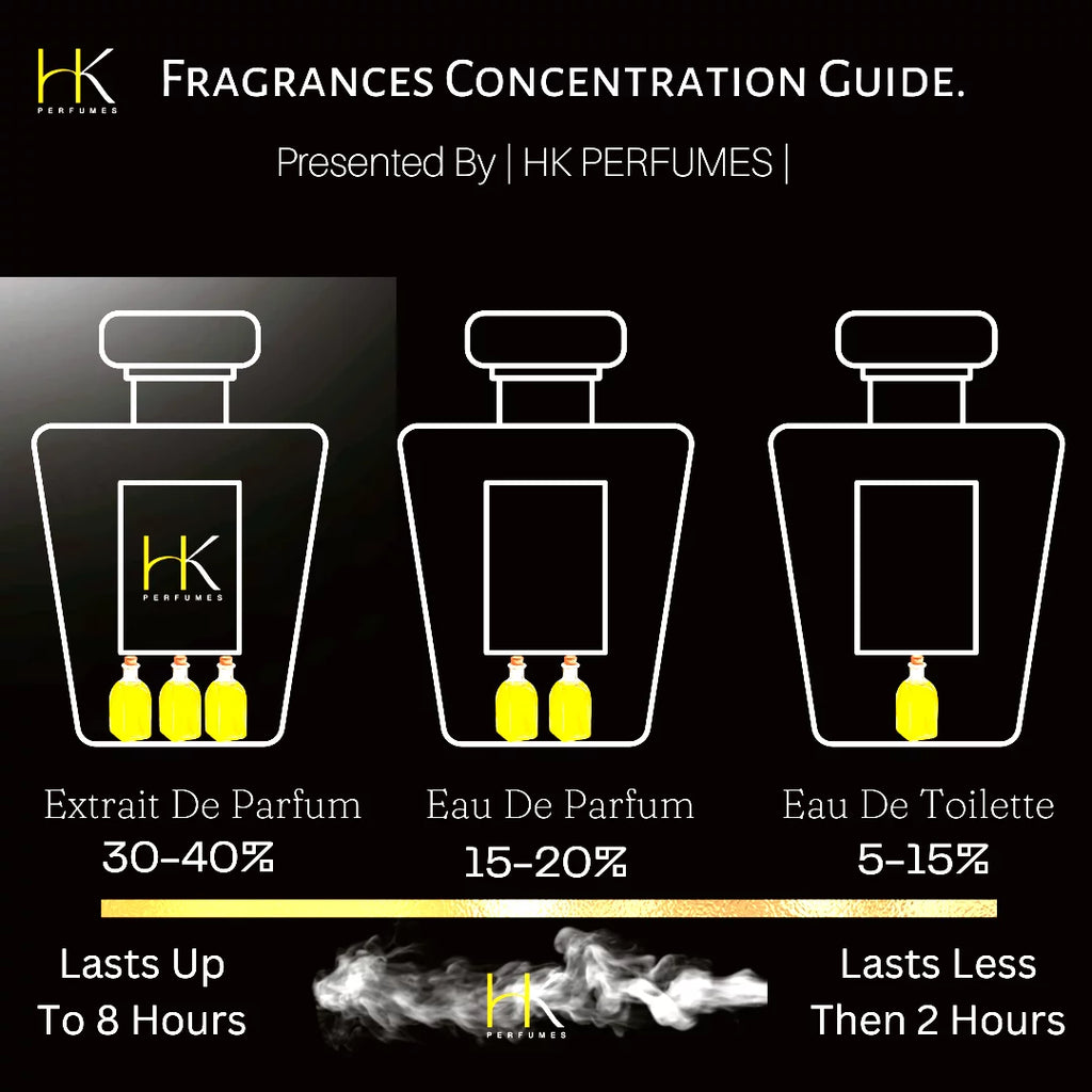 Eau De Perfume W32411