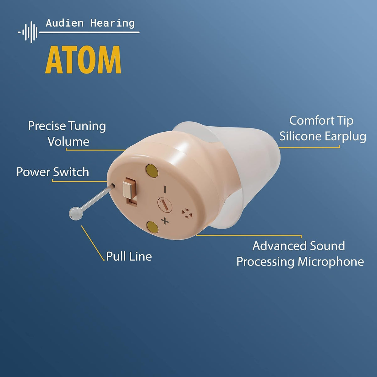 Rechargeable Hearing Amplifier with Accessory Kit T200