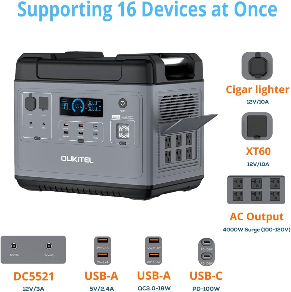 2000W 2000WH LiFePO4 Portable Power Station with 6 AC Outlet 100W USB-C L396385