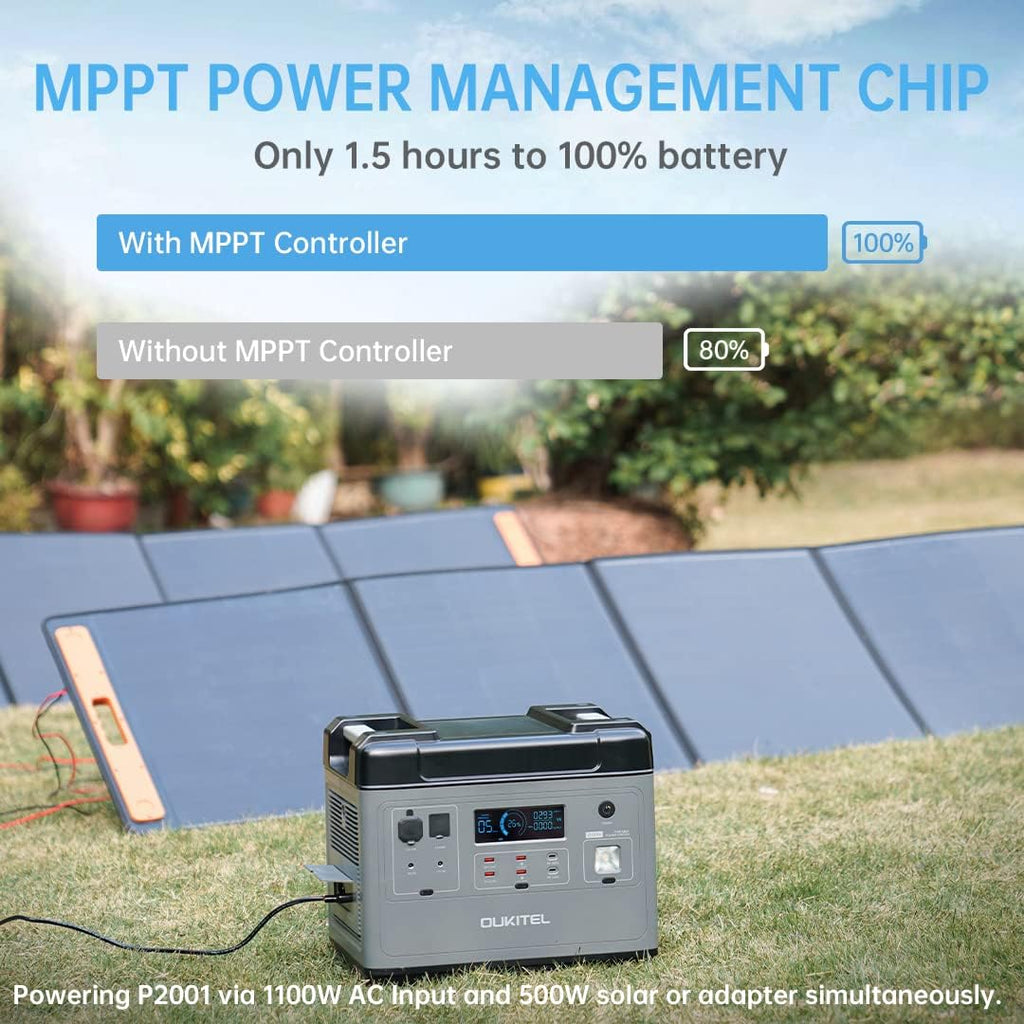 2000W 2000WH LiFePO4 Portable Power Station with 6 AC Outlet 100W USB-C L396385