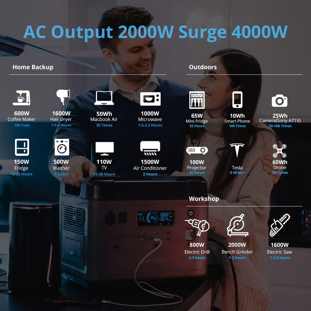 2000W 2000WH LiFePO4 Portable Power Station with 6 AC Outlet 100W USB-C L396385