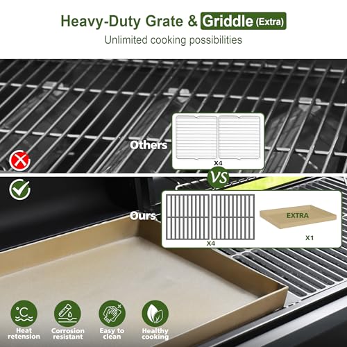 6-Burner Propane Gas Grill and Griddle with Double Stainless Steel Lids U917171