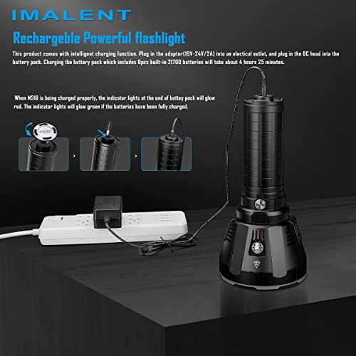 100,000 Lumens Rechargeable LED Flashlight with OLED Display F45434