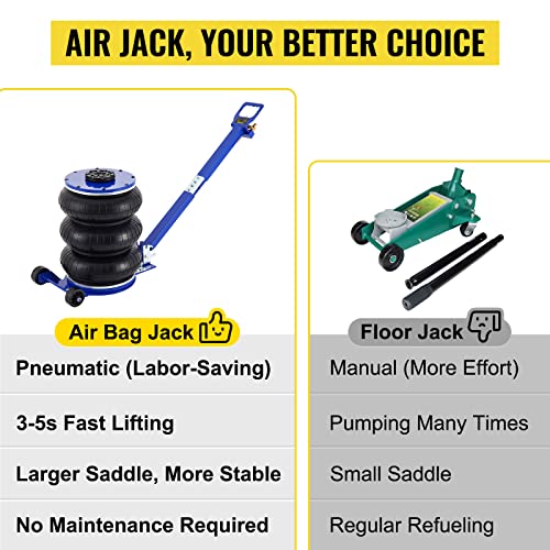 3 Ton Triple Bag Air Jack with Adjustable Long Handle P47108
