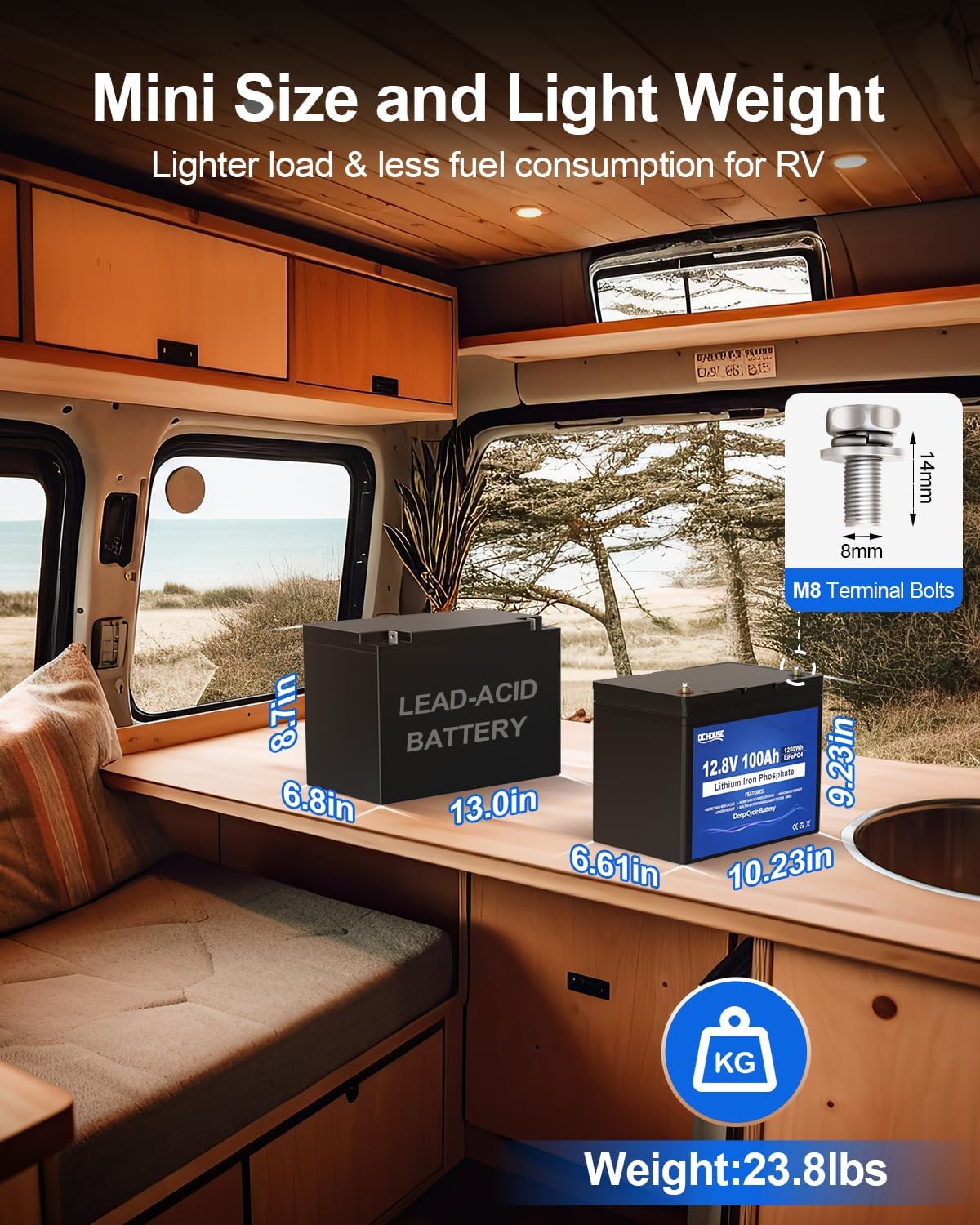 12V 100AH LiFePO4 Lithium Battery with 100A BMS I146