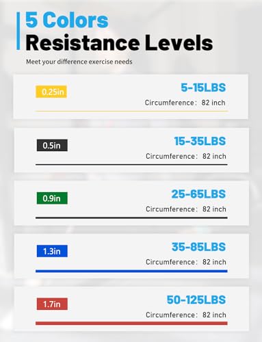 Resistance Bands Set K60934
