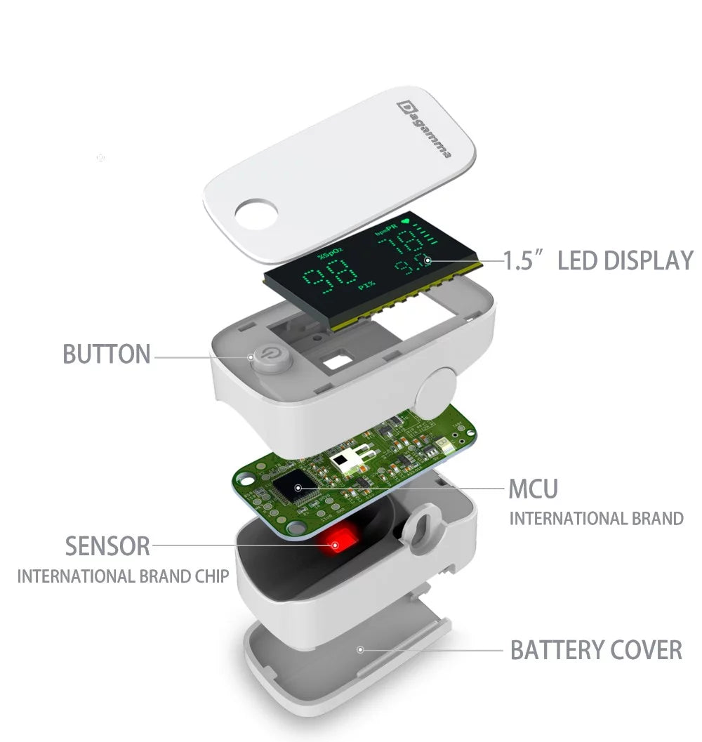 Finger Pulse Oximeter in White O541
