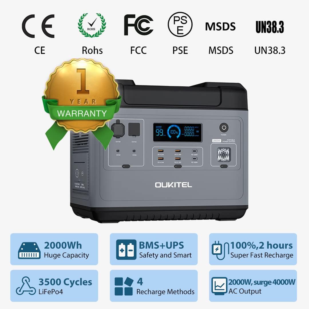 2000W 2000WH LiFePO4 Portable Power Station with 6 AC Outlet 100W USB-C L396385