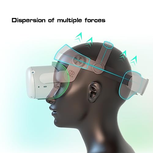 White Headphones + Headband Adjustable Head Strap for Meta Quest 2 A8201