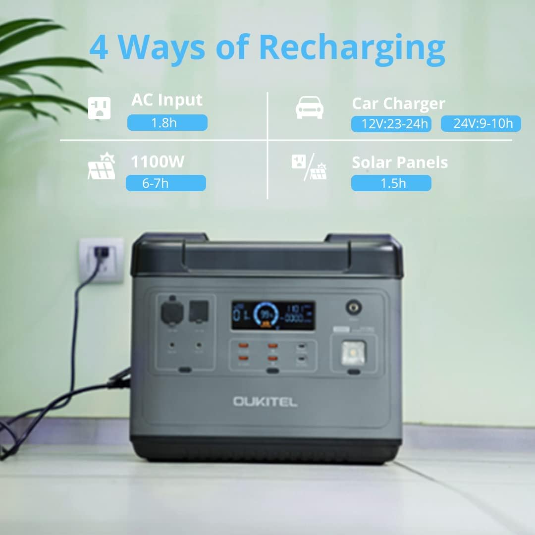 2000W 2000WH LiFePO4 Portable Power Station with 6 AC Outlet 100W USB-C L396385