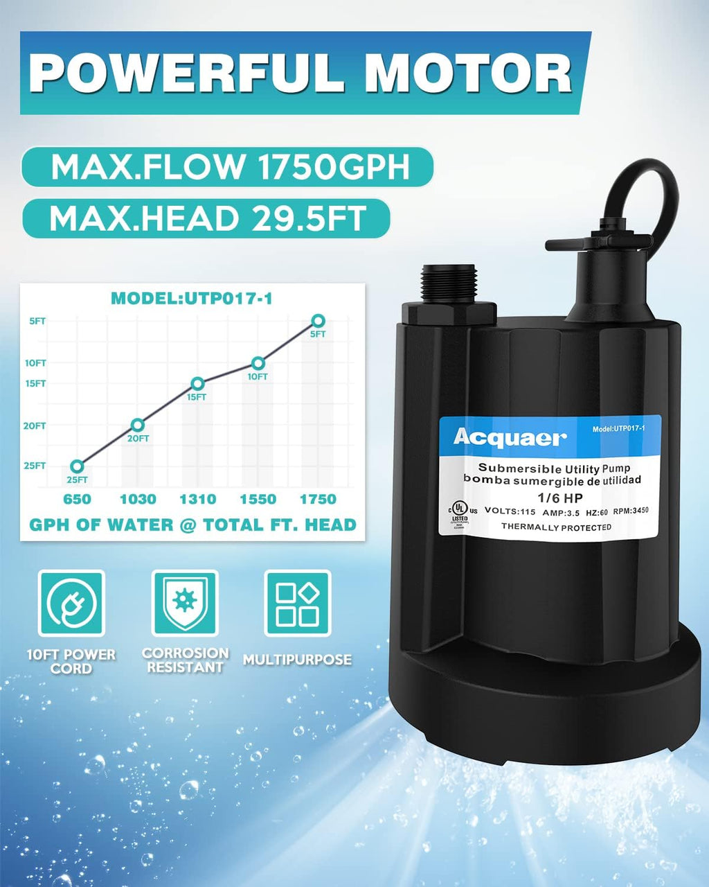 Submersible Water Pump 1/6 HP Thermoplastic Utility Pump 1750GPH with 10 ft Cord Pack of 2 T9937