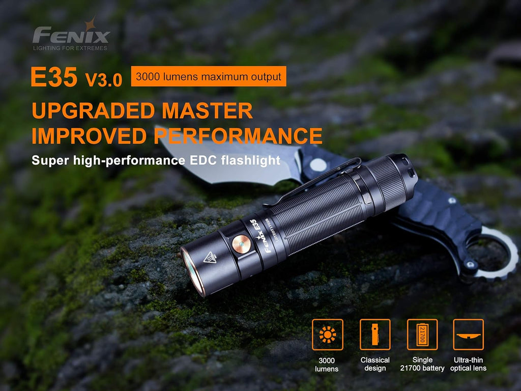 3000 Lumen USB-C Rechargeable LED Flashlight with 5000mAh battery and carrying case bundle E451163